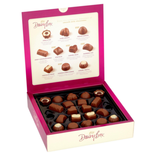 Box Of Chocolates